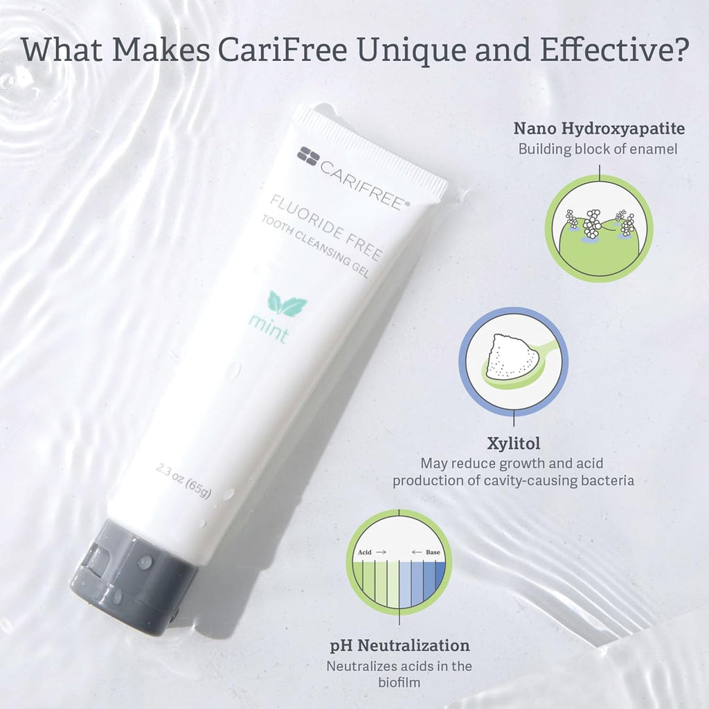 CariFree Fluoride Free Gel, Mint Flavored, Nano Hydroxyapatite Toothpaste, Neutralizes pH, Freshens Breath & Moistens Mouth, Dentist Recommended for Oral Care, (2.3 Ounce (Pack of 1), Soft Mint