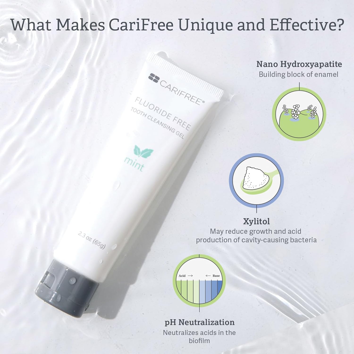 CariFree Fluoride Free Gel, Mint Flavored, Nano Hydroxyapatite Toothpaste, Neutralizes pH, Freshens Breath & Moistens Mouth, Dentist Recommended for Oral Care, (2.3 Ounce (Pack of 1), Soft Mint