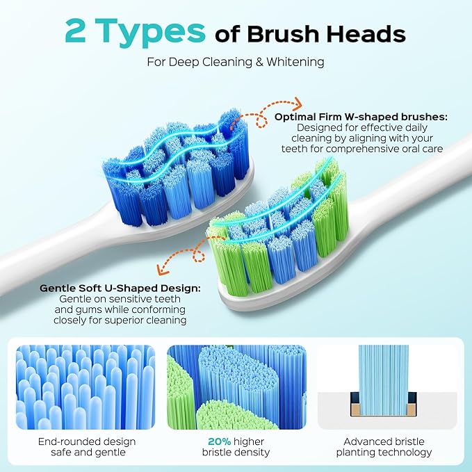 COSLUS Sonic Electric Toothbrush for Adults & Kids: 3 Intensities 5 Modes Gum-Friendly for Deep Cleaning & Whitening - 2 Types of Heads for Family, Sensitive Teeth, Braces, Travel & Home Use, Green