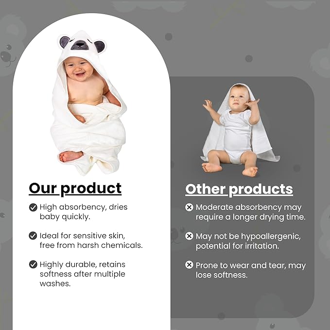Premium Hooded Towel - 500GSM Viscose derived from Bamboo Cotton Baby Towels - Ultra Soft & Absorbent, Extra Large 35” x 35”, Hypoallergenic, Machine Washable Toddler Towel - Bear