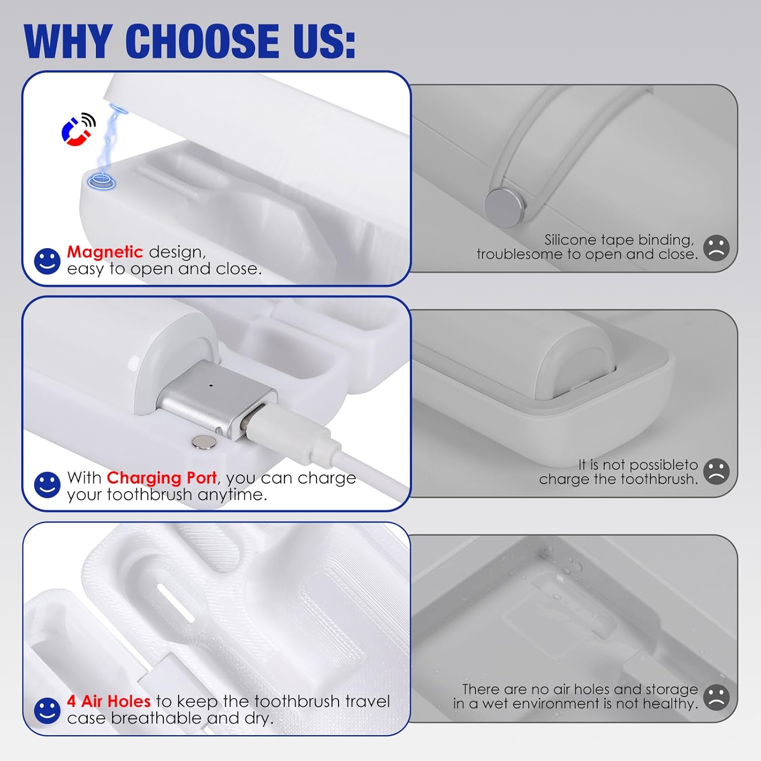 Type-C Rechargeable Toothbrush Travel Case Compatible with Laifen Wave Electric Toothbrush, Waterproof Magnetic Rechargeable Travel Powered Toothbrush Case Lightweight and Portable