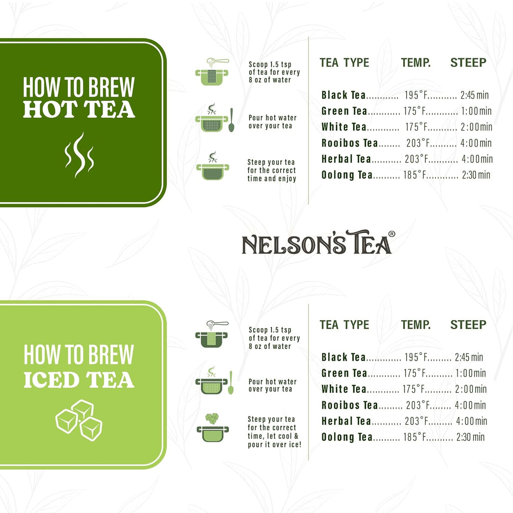 Nelson's Tea Mango Mint Peach - Sencha Green Tea with Ginger Root, Spearmint Leaf, and Dried Mango Loose Leaf Tea (Sample 0.4 Oz)