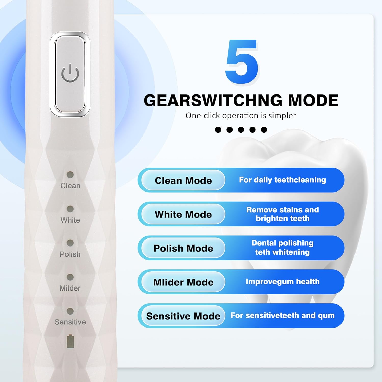 Sonic Electric Toothbrush for Adults - Deep Cleaning Teeth Whitening6 Replacement Brush Heads100-Day Battery5 Modes w/SensitiveIPX7 Waterproof (Color Options)