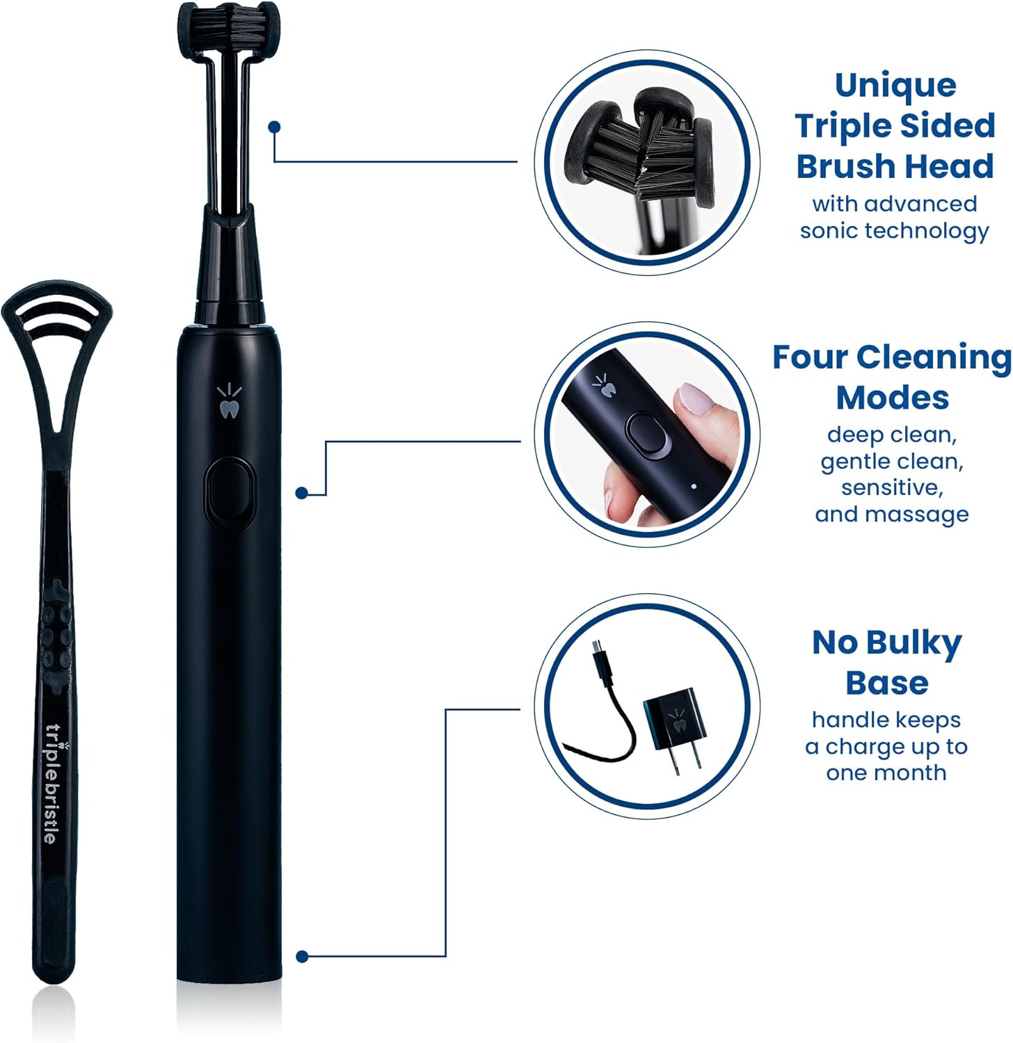 Triple Bristle Max Sonic | 3 Sided Toothbrush w/ 4 Modes | Dentist Created & Approved | Soft Charcoal Infused Nylon Bristles | Rechargeable & Waterproof