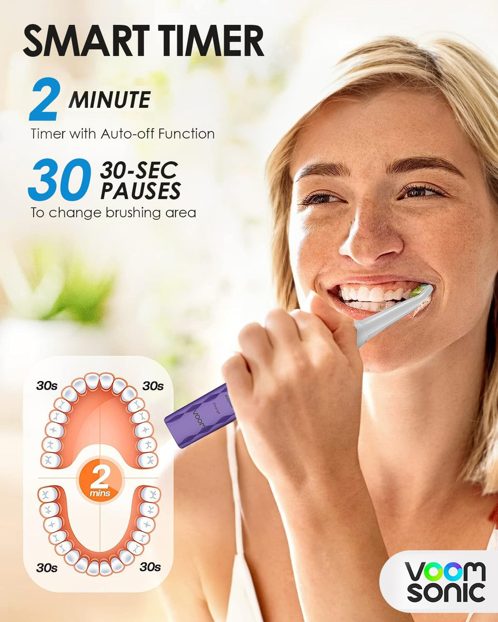 Voom Sonic Pro 3 Rechargeable Electric Toothbrush With Soft Dupont Nylon Bristles Dentist Recommended Portable Oral Care 2-Minute Timer 3 Adjustable Speeds Light Weight Design - Purple