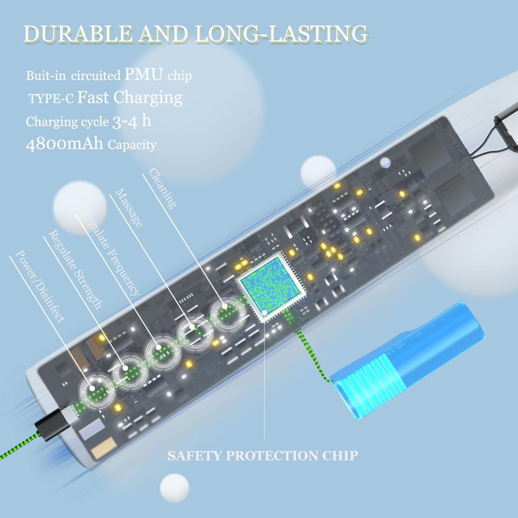 Foldable Electric Toothbrush,UVLED-Cleaning, Sonic Electric Toothbrushes for Adults with 4 Brush Heads, Flexible Amplitude and USBC Fast Rechargeable Travel Toothbrush -White