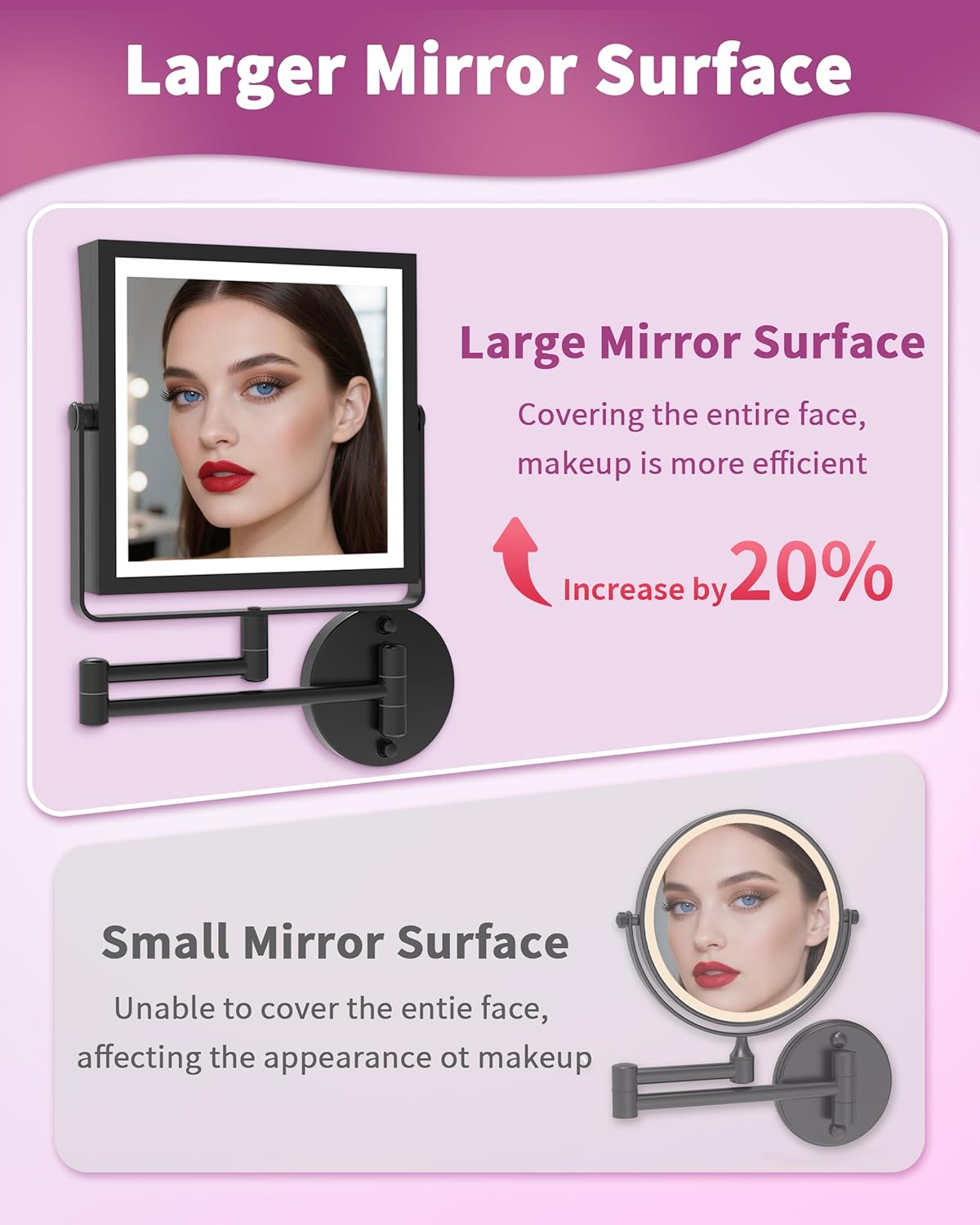 Rechargeable Wall Mounted Makeup Mirror with Lights, 4000mAh Double Sided 1X/10X Magnifying Vanity Mirror with 3 Color Lights, Touch Dimmable, 360° Extension Foldable Arm (Matte Black)