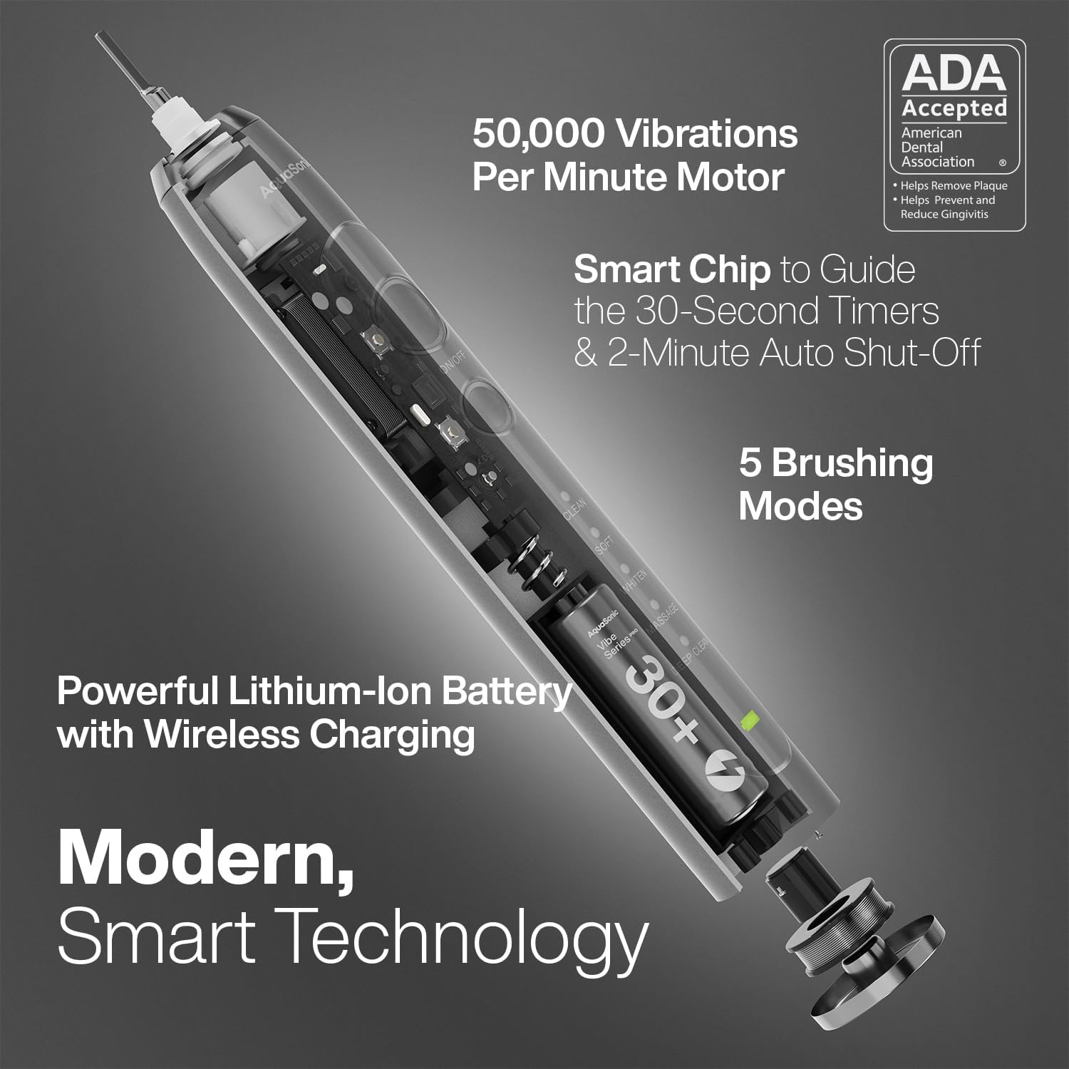 Aquasonic Vibe Series PRO – Ultra-Whitening Electric Toothbrush – 5 Modes & Smart Timers – UV Sanitizing Base – ADA Accepted (Charcoal Metallic)