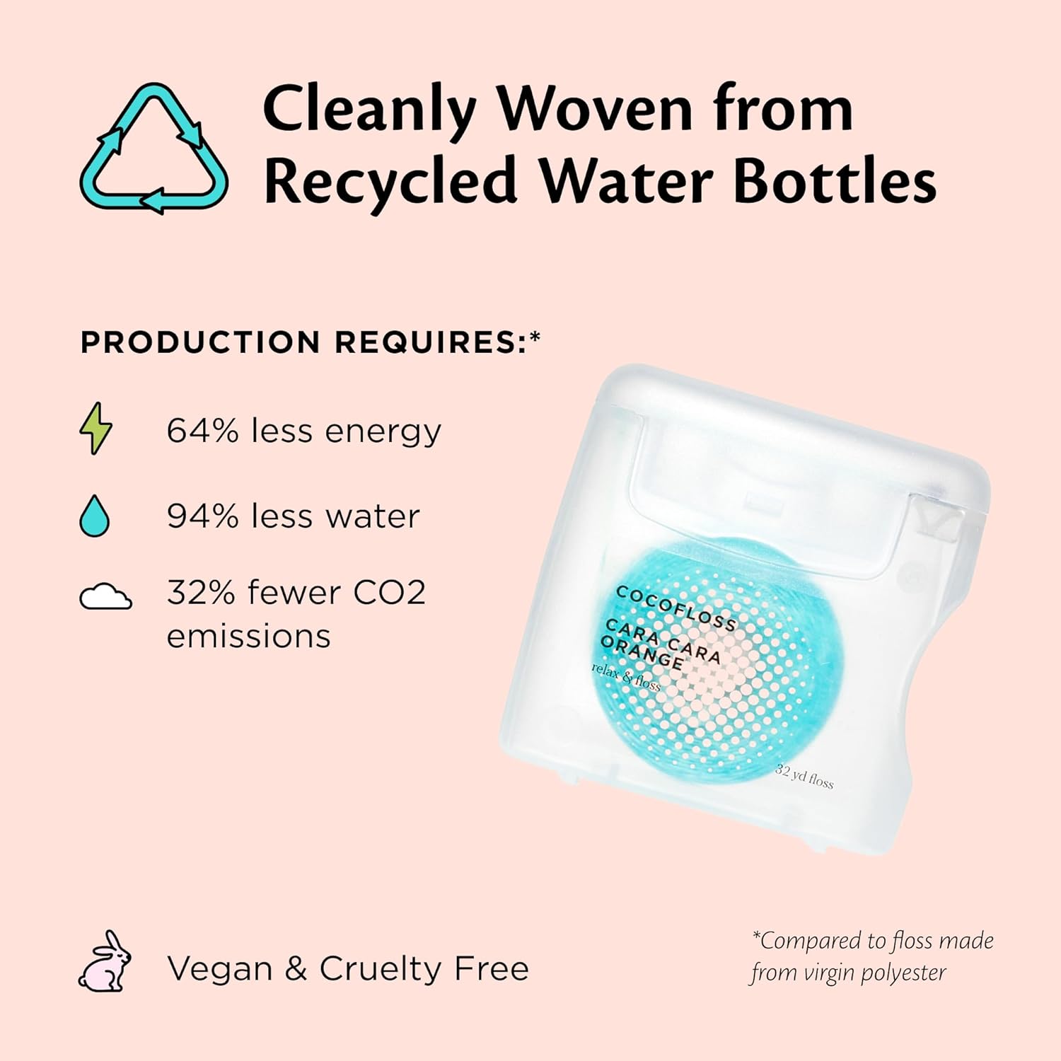 Cocofloss Woven Dental Floss, Dentist-Designed Oral Care, Orange Scent, Waxed, Expanding, Kid-Friendly String Floss with Coconut Oil, 1 Spool (33 yd)