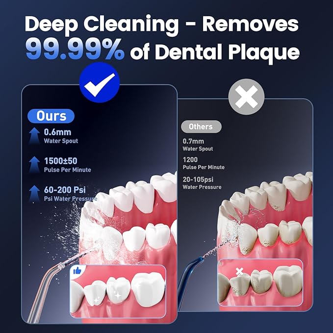 Water Flosser for Teeth Cleaning and Flossing, 5 Modes Rechargeable Cordless Oral Irrigator 320ml Water Tank Teeth Cleaner, IPX7 Waterproof Portable Electric Dentel Flossers for Home and Travel,Green