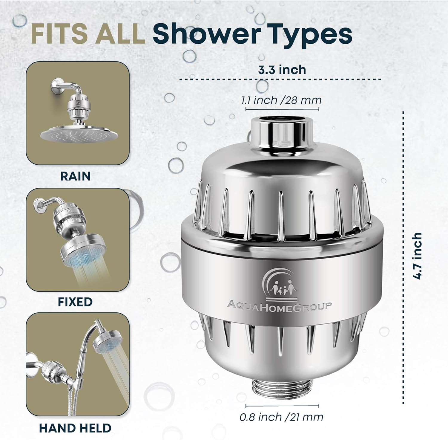 AquaHomeGroup Well Water Shower Head Filter (2 Cartridges Included) – Minimizes Rust Stains & Sediment – 5-Stage System with KDF 55, Zeolite & Ceramic Filter Media