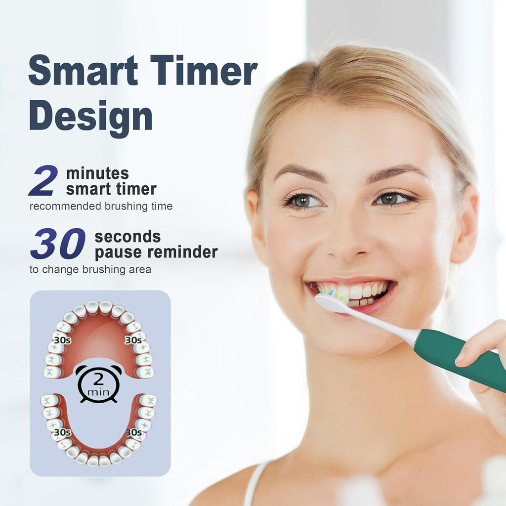 7AM2M Sonic Electric Toothbrush for Adults and Kids, with 8 Brush Heads and Travel Case,5 Modes with 2 Minutes Build in Smart Timer, One Charge Use for 90 Days,Rechargeable Toothbrushes(Peacock Green)