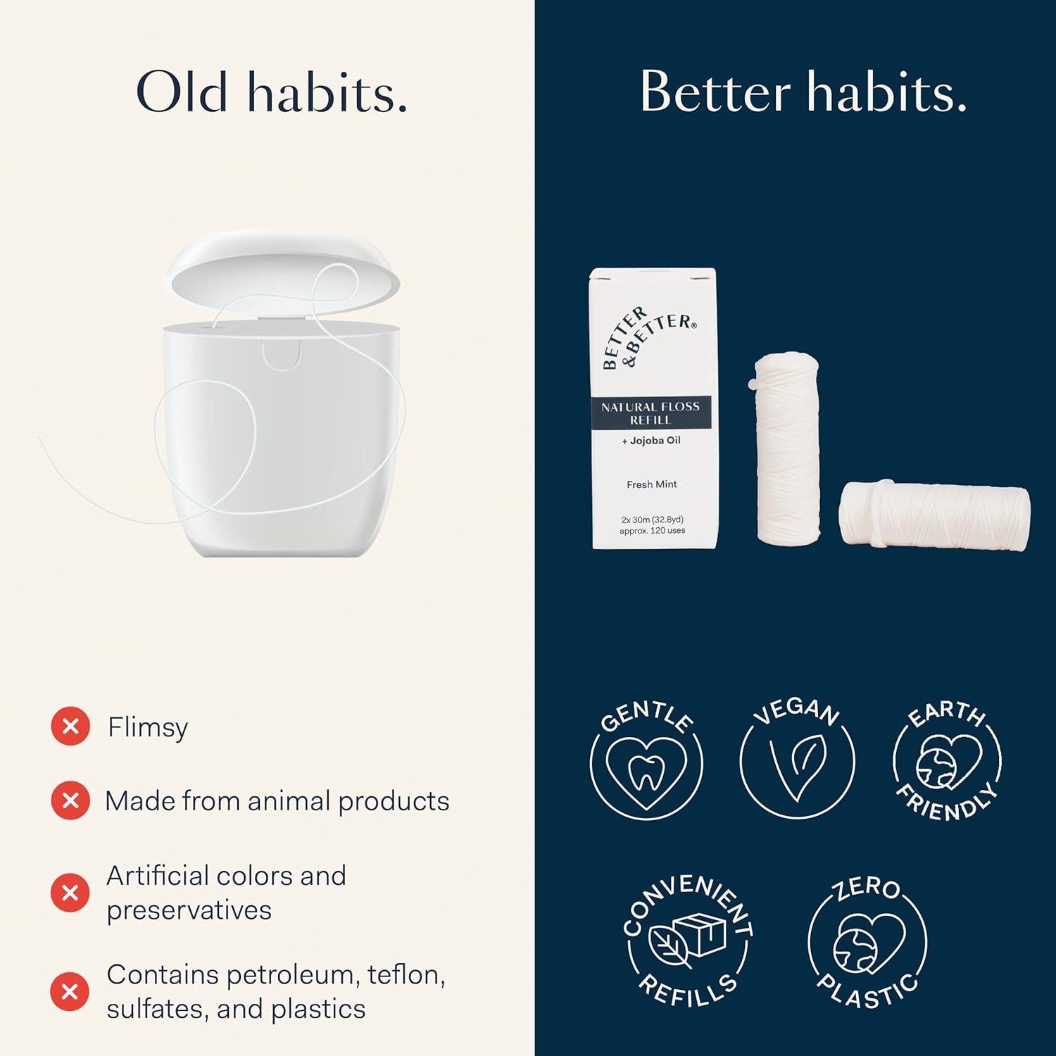 Better & Better Natural Dental Floss Refill Pack | Waxed & Zero Plastic Oral Care - 100% Plant-Based, Vegan, Eco and Non Toxic Dental Floss, 2 Spools