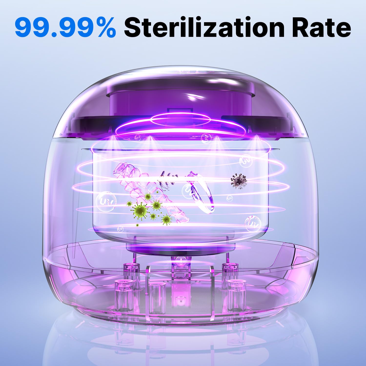 Ultrasonic Retainer Cleaner - UV Dental Cleaning Pod Night Guard Cleaner for Dentures, Aligner, Braces, Toothbrush Heads, Jewelry (Blue)