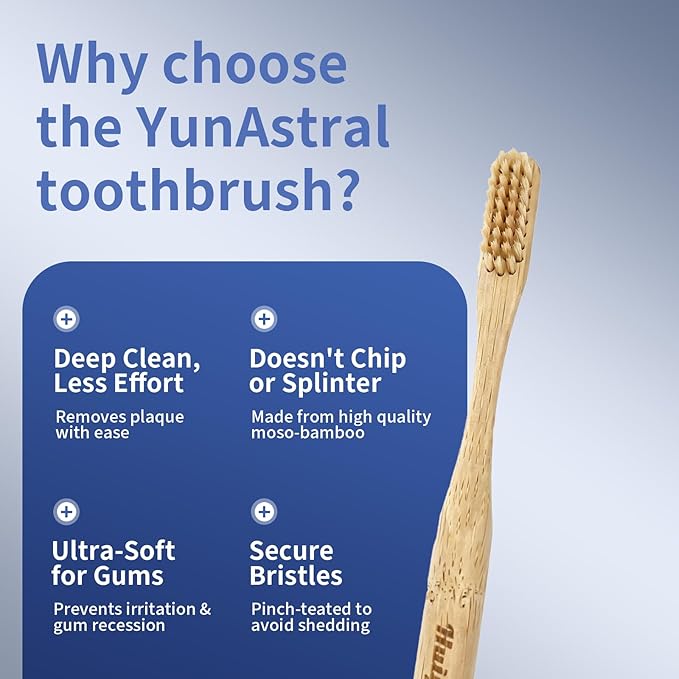 8 Pack Bamboo Toothbrushes - Soft Bristles, BPA Free, Eco-Friendly Natural Wooden Toothbrushes for Adults & Family, Zero Waste Compostable Handle