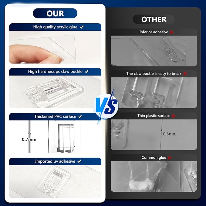 14 Pack Shower Caddy Replacement, Strong Adhesive Flat Hooks, Clear Waterproof Shower Shelf Strips for No Drilling Bathroom Storage Shelves, Soap Holder, and Kitchen Racks