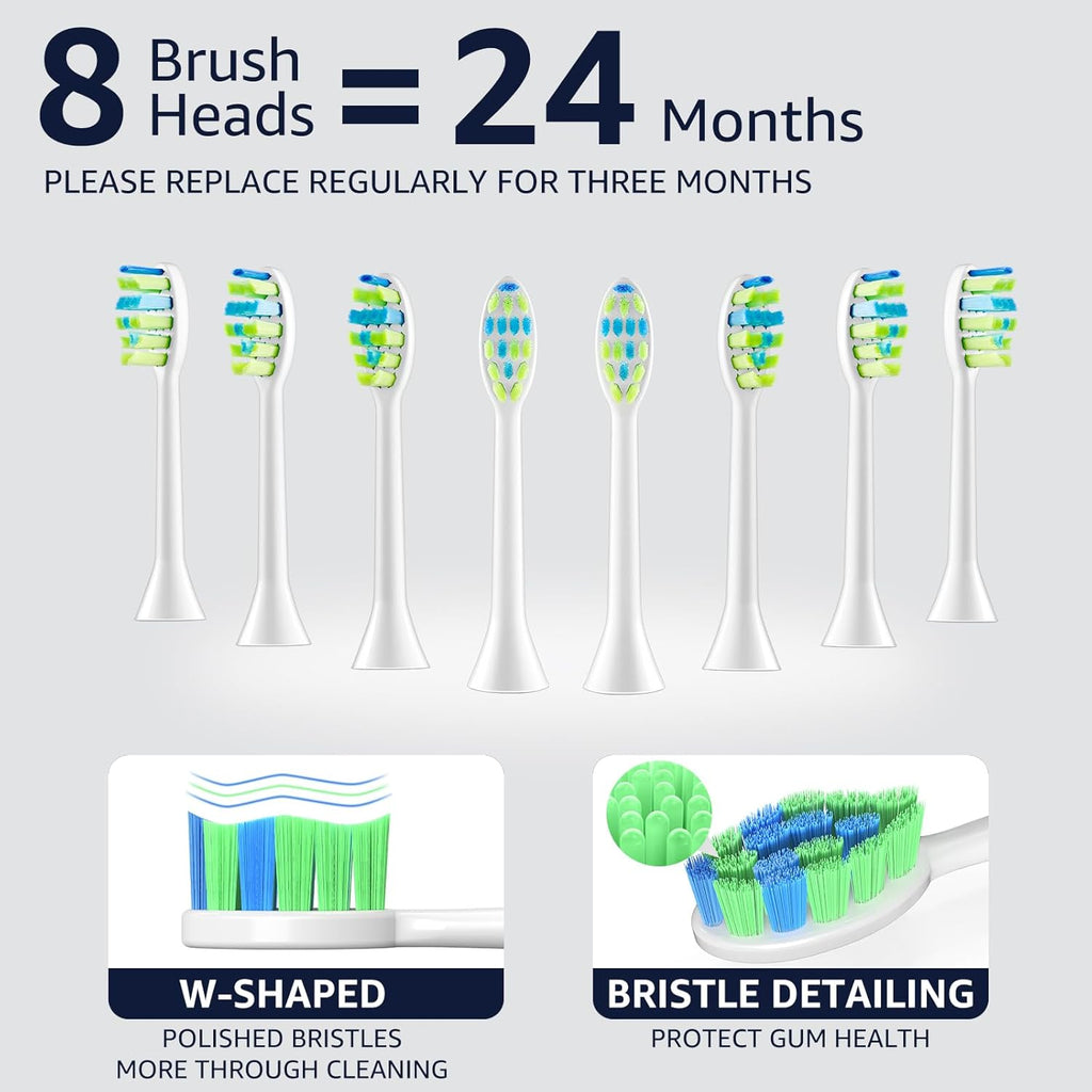 7AM2M Sonic Electric Toothbrush, High Power Rechargeable Toothbrushes, with 8 Brush Heads for Adults and Kids, 15 Adjustable Modes, Built-in 2-Minute Smart Timer, 4 Hours Fast Charge(Navy Blue)