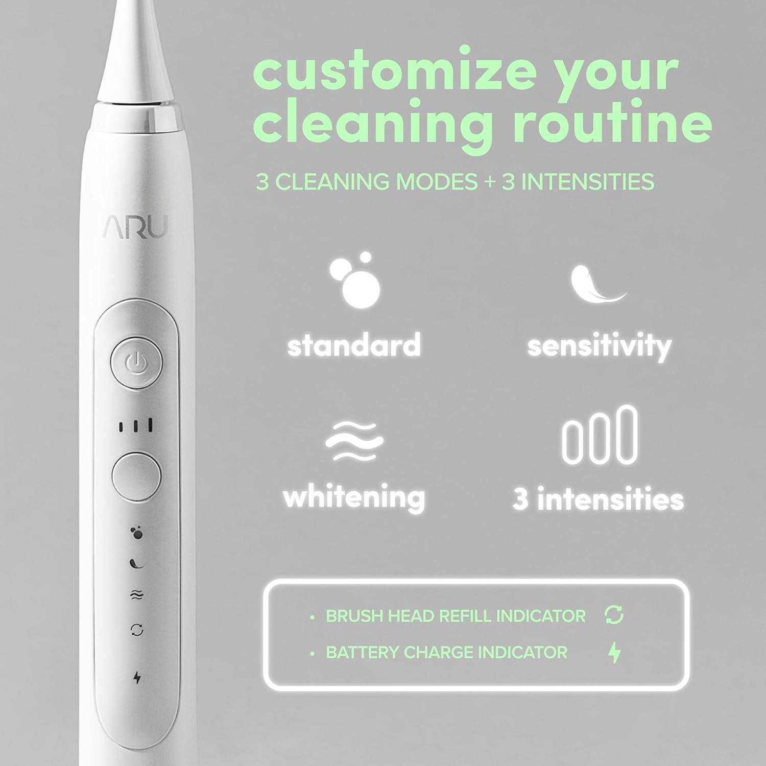 ARU Sonic Toothbrush Starter Kit with Customizable Modes and 2 Minute Timer, ADA-Approved Electric Toothbrush for Adults, Soft Toothbrush for Gums, 45+ Days Battery, Travel Case, Arctic White