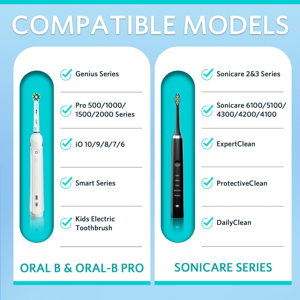 Electric Toothbrush Travel Case, Hard Storage Case with 6pcs Cover Caps, Fits for Oral-B/Oral-B Pro/Philips Sonicare Electric Toothbrush