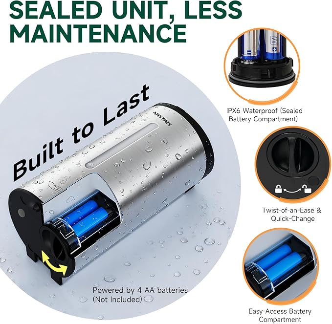 Professional 750ml Automatic Wall-Mounted Soap Dispenser with Anti-Corrosion Coating (Brushed Stainless Steel)