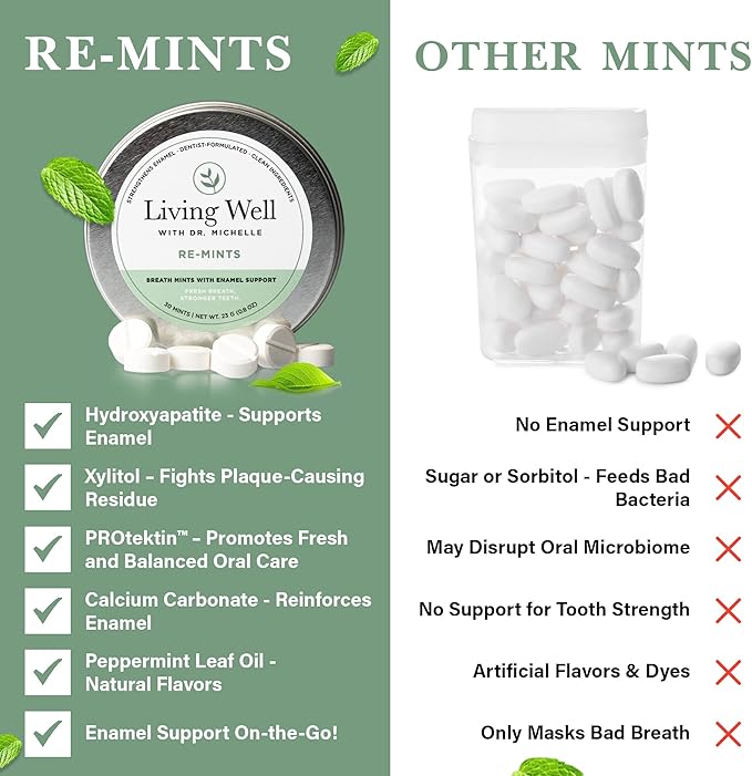 Living Well with Dr. Michelle RE-Mints – Remineralizing Breath Lozange with Hydroxyapatite + Xylitol – Fluoride-Free, Dentist-Developed, Enamel Support, Clean Ingredients – 30 Count