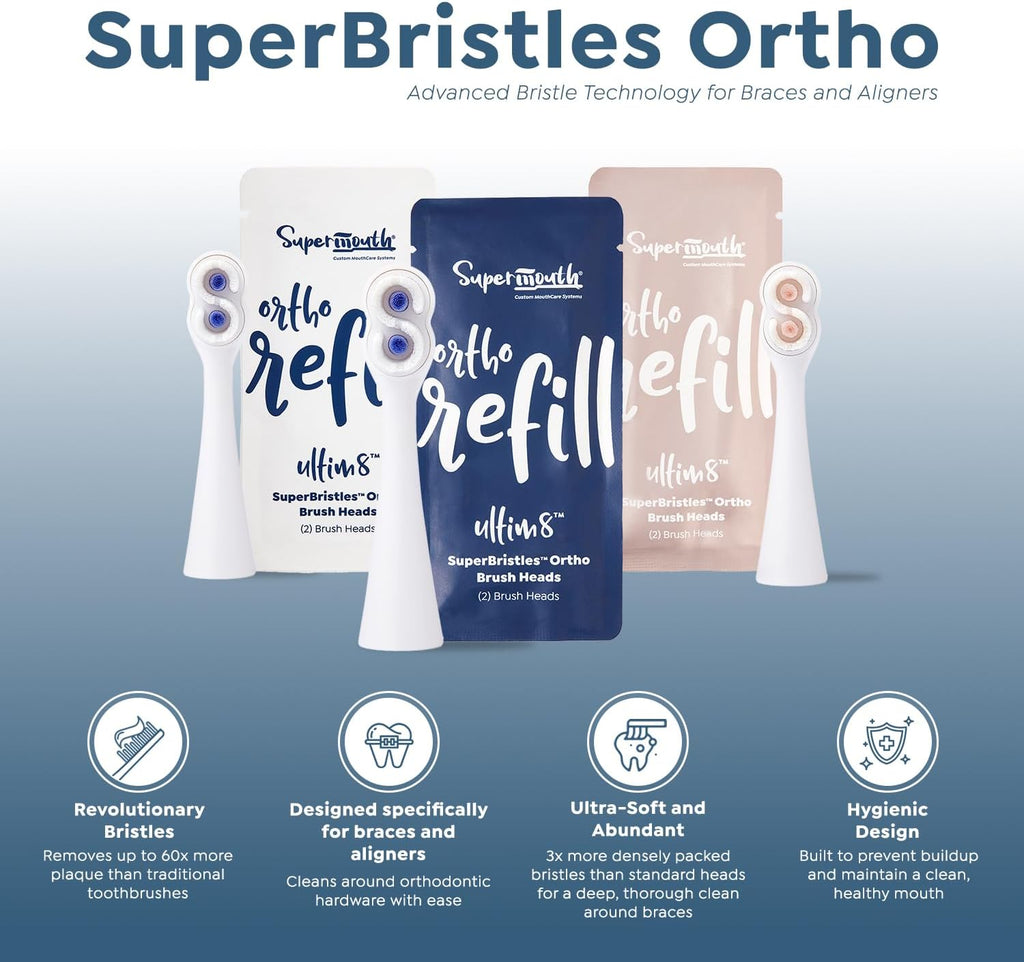 SuperMouth® SuperBristles® Ortho Replacement Brush Heads for Ultim8 SmartBrush – Ultra-Soft Bristles Clean 60X Better Around Braces, Advanced Sonic Cleaning, Dual Modes, 3 Color Options