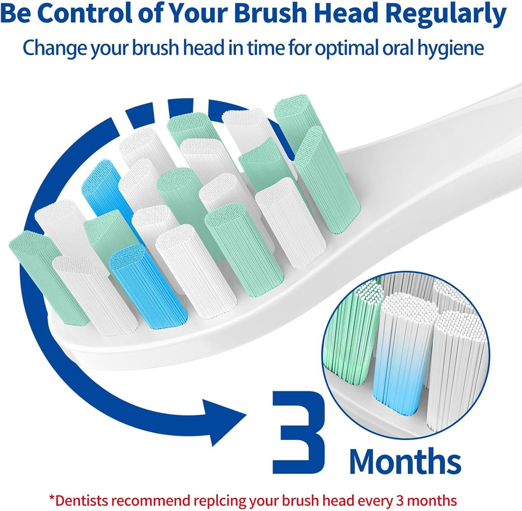 Replacement Brush Heads Compatible with Philips SoniCare Electric Toothbrushes, Dupont Bristles for Effective Cleaning, Snap-on System, 8 Pack, White