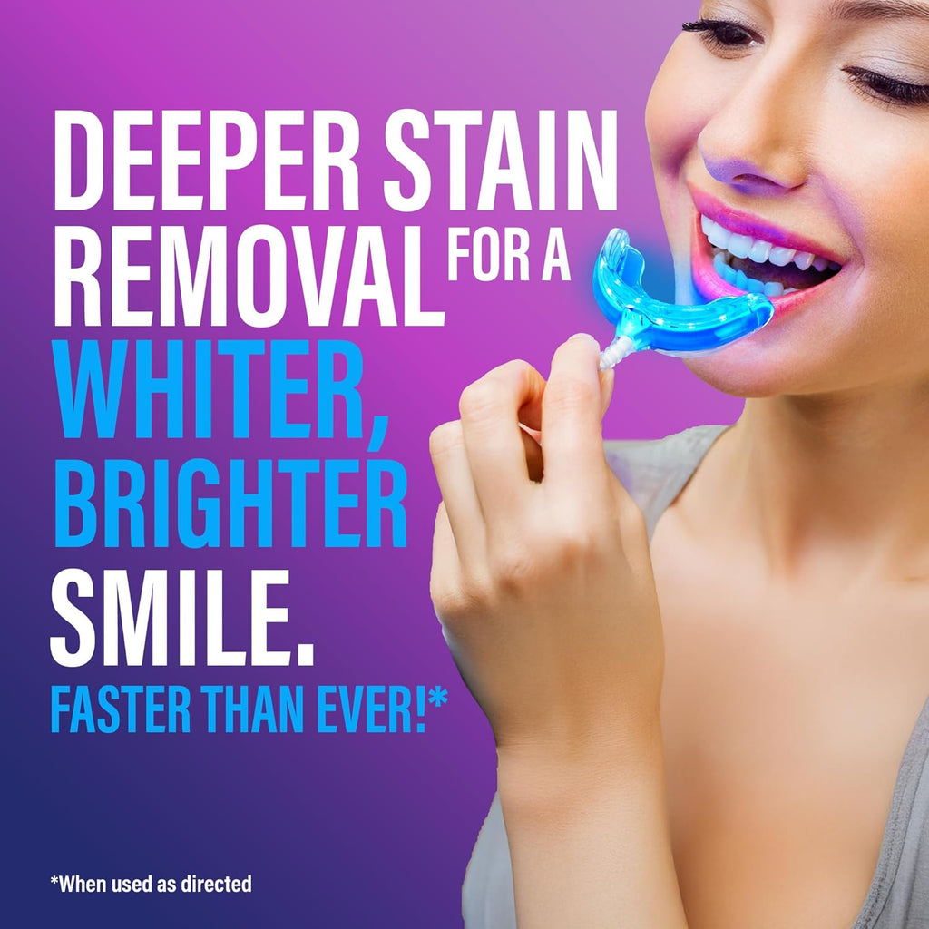 GuruNanda Premium Teeth Whitening Kit with Wired LED Light & Whitening Pen, Works with iPhone & Android, Helps Remove Surface Stains from Coffee, Food, Soda