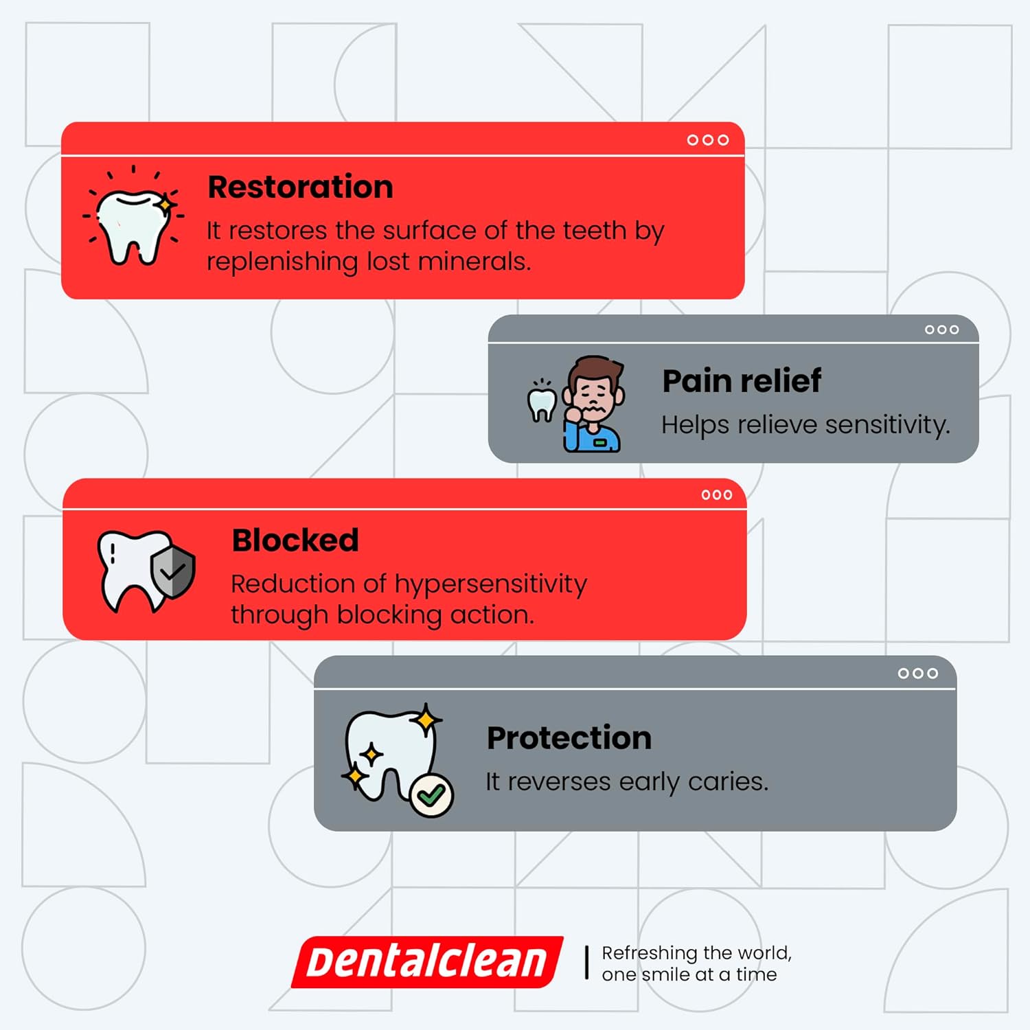 Pack of 3 Regenerating Tooth Gel - Natural Mint, Enamel Regeneration and Cavity Prevention - 3.7 oz 104g
