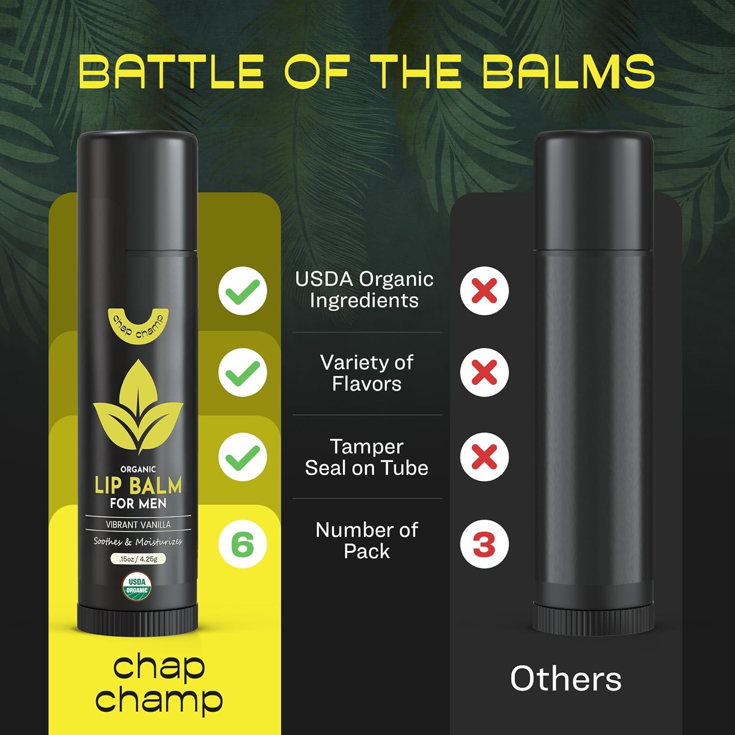 Lip Balm for Men - USDA Organic Certified Chapstick for Men - All Natural Ingredients - Contains Vitamin E and Beeswax - Peppermint, Coconut & Vanilla - MADE IN THE USA (6 pack)