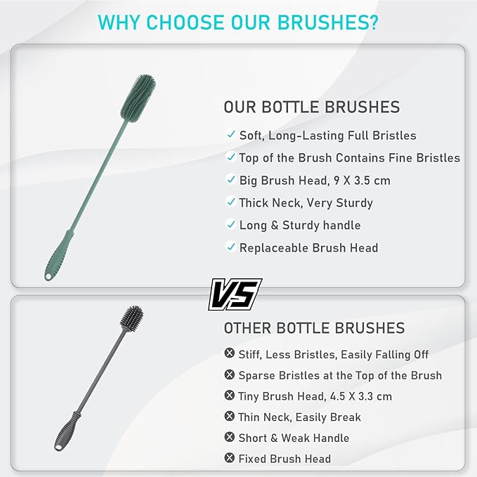15.7" Silicone Bottle Brush, ddLUCK Water Bottle Cleaner Brush for Stanley, Hydroflasks, Glass, Thermos Sports Bottle, Vase and Glassware, Bottle Brush Cleaner for Small Narrow Neck Containers (Green)