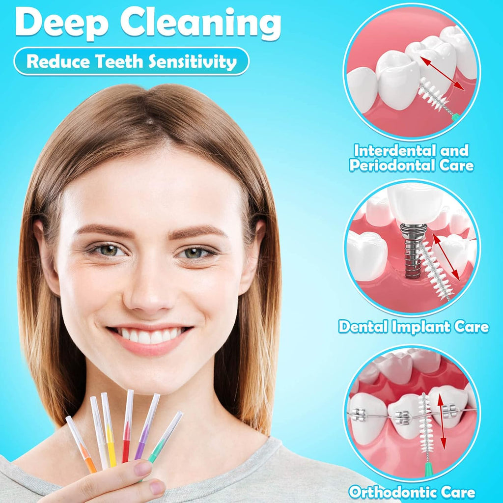 Modacraft 120-Piece Interdental Brush Set - 6 Sizes, Braces-Friendly, 360° Bendable Floss Heads, Soft Bristles, Portable Oral Care Kit for Daily Use, Travel, and Gift