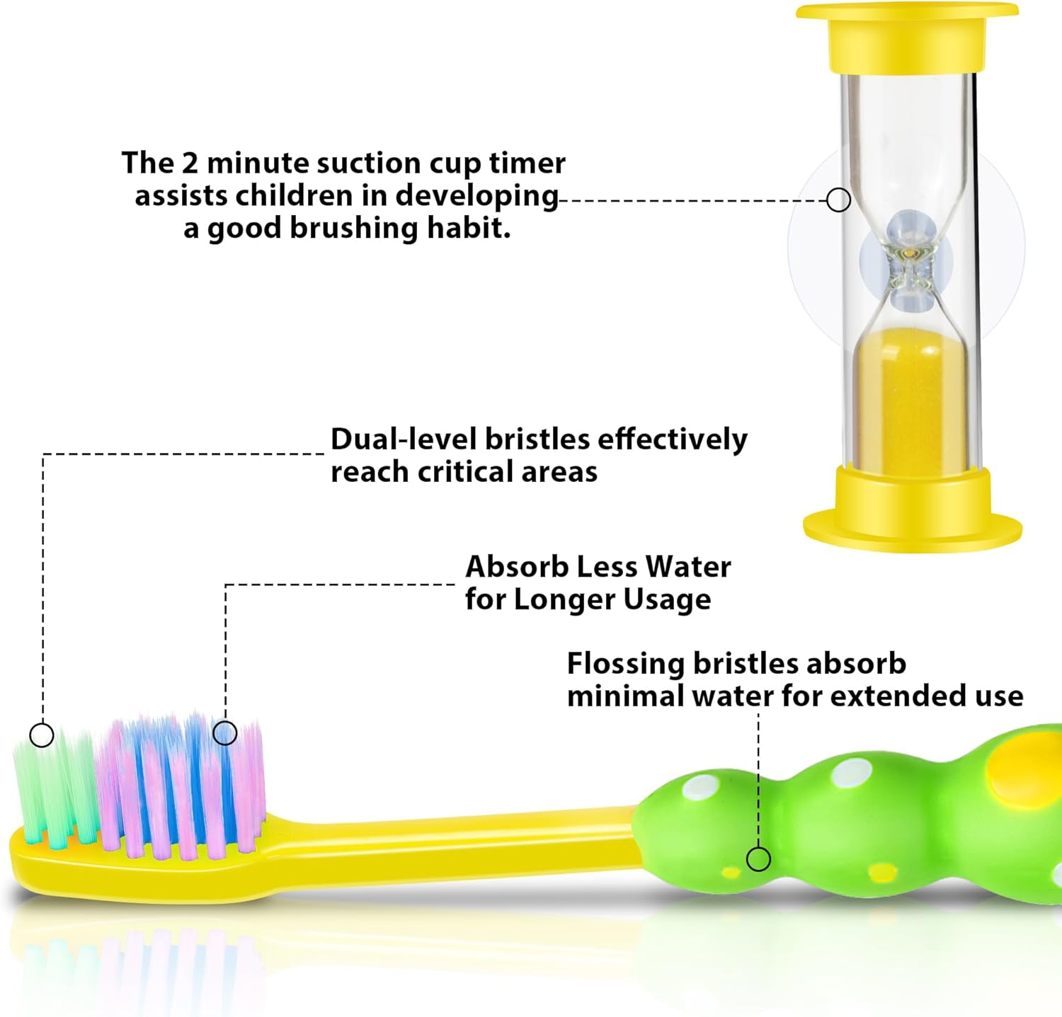 Kids Toothbrush, Toddler Toothbrush Age 2-4 and Older, with Suction Timer, Children Sized Brush Heads (3-10 Year Old), Flossing Bristles, Pack of 4