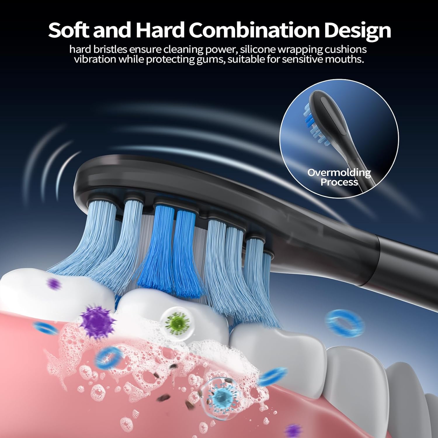 Sonic Electric Toothbrush for Adults with LED Display - 38400 VPM Deep Clean, 6 Brush Heads & 45-Day Battery Life, IPX7 Waterproof, 4 Modes Rechargeable Toothbrush for Home/Travel