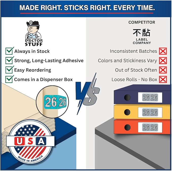 2026 Year Stickers, Doctor Stuff 2026 Chart Stickers, Holographic Aqua Colored, USA Made Year Labels for End Tab File Folders, 500 Labels per Roll, 1 Roll, 3/4" x 1-1/2"