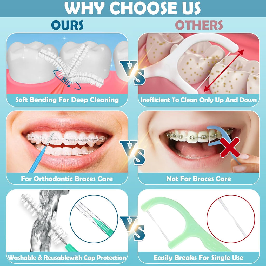 120 Pieces Interdental Brushes Between Teeth, Braces Toothbrush Flossers Cleaner Dental Floss Picks for Teeth Braces Orthodontic Hygiene Cleaning Tools (Bright Colors, Multiple Sizes)