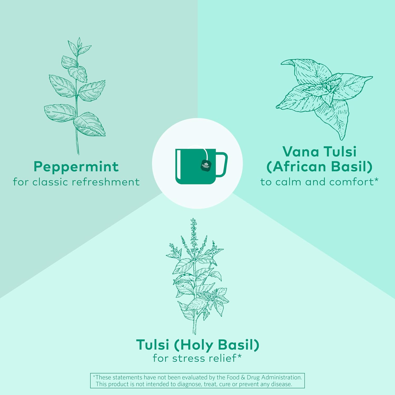 ORGANIC INDIA Tulsi Peppermint Tea - Caffeine Free Herbal Mint Tea - Stress Relieving Holy Basil, Immune & Digestion Support, Vegan, USDA Certified Organic, Fairtrade - 18 Infusion Bags, 3 Pack
