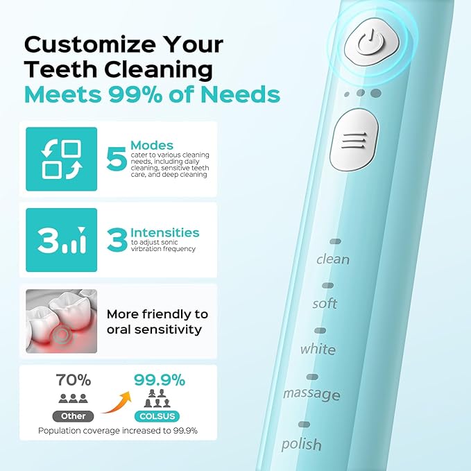 COSLUS Sonic Electric Toothbrush for Adults & Kids: 3 Intensities 5 Modes Gum-Friendly for Deep Cleaning & Whitening - 2 Types of Heads for Family, Sensitive Teeth, Braces, Travel & Home Use, Green