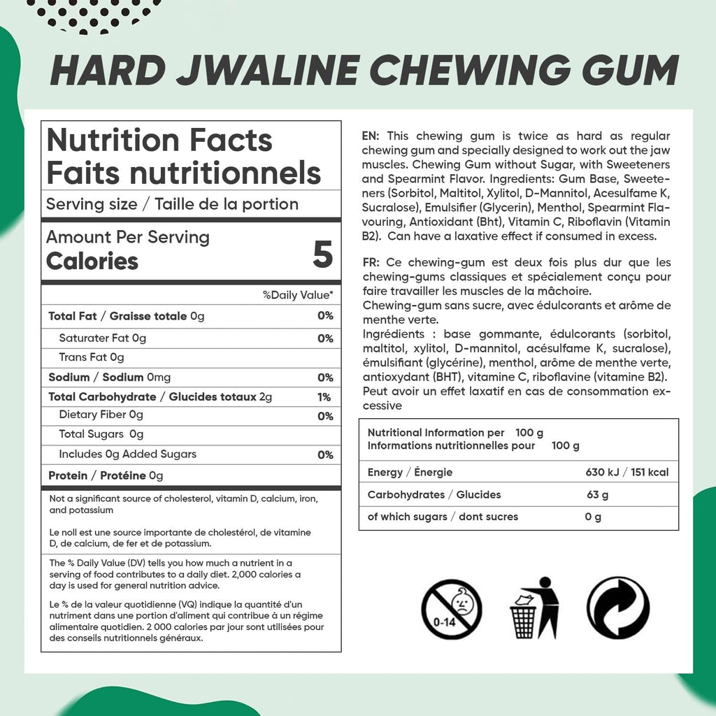 Jawliner® Hard Jwaline Chewing Gum - Sugar Free Spearmint Tough Jaw Gum - Jaw Exerciser Strong Mewing Jawline Mistic Gum - 2x Harder than Regular Chewing Gum 33 Grams (12 Strips)