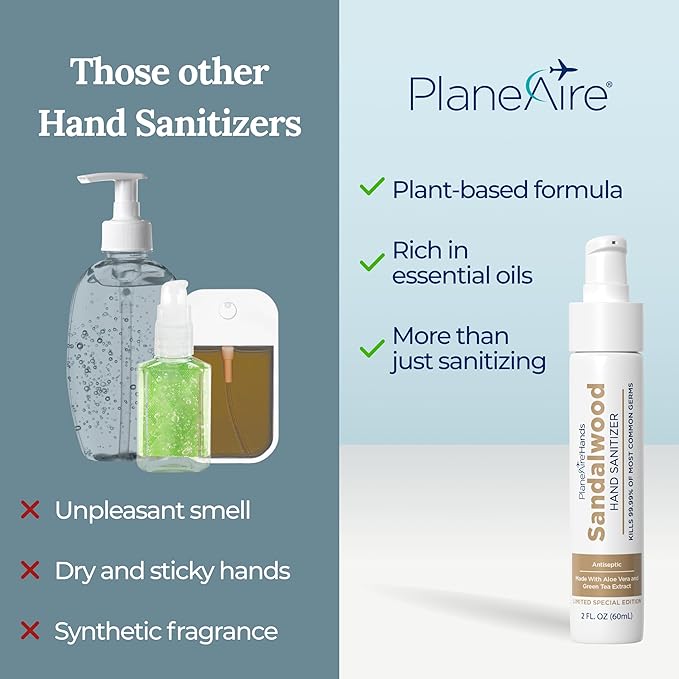 Sandalwood Lotion Hand Sanitizer | Travel Essential | TSA-Approved | Moisturizing Hand Lotion | Made with Aloe Vera & Essential Oils | Rich in Vitamin E | Cleanse & Moisturize | Travel Size | 3-Pack