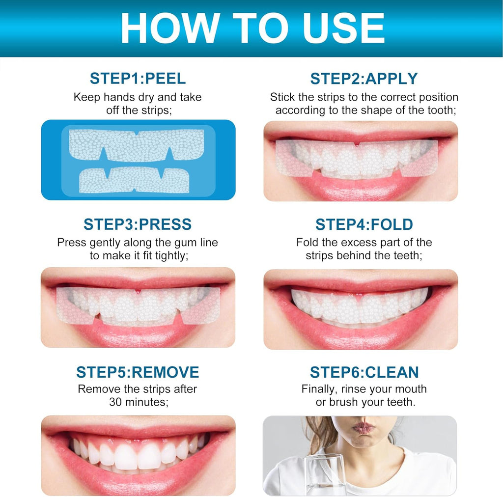 Teeth Whitening Strips for Sensitive Teeth Enamel Safe Whitening Kit No-Slip Remove Coffee Wine Smoking Stains Professional 14 Treatments 28 Strips
