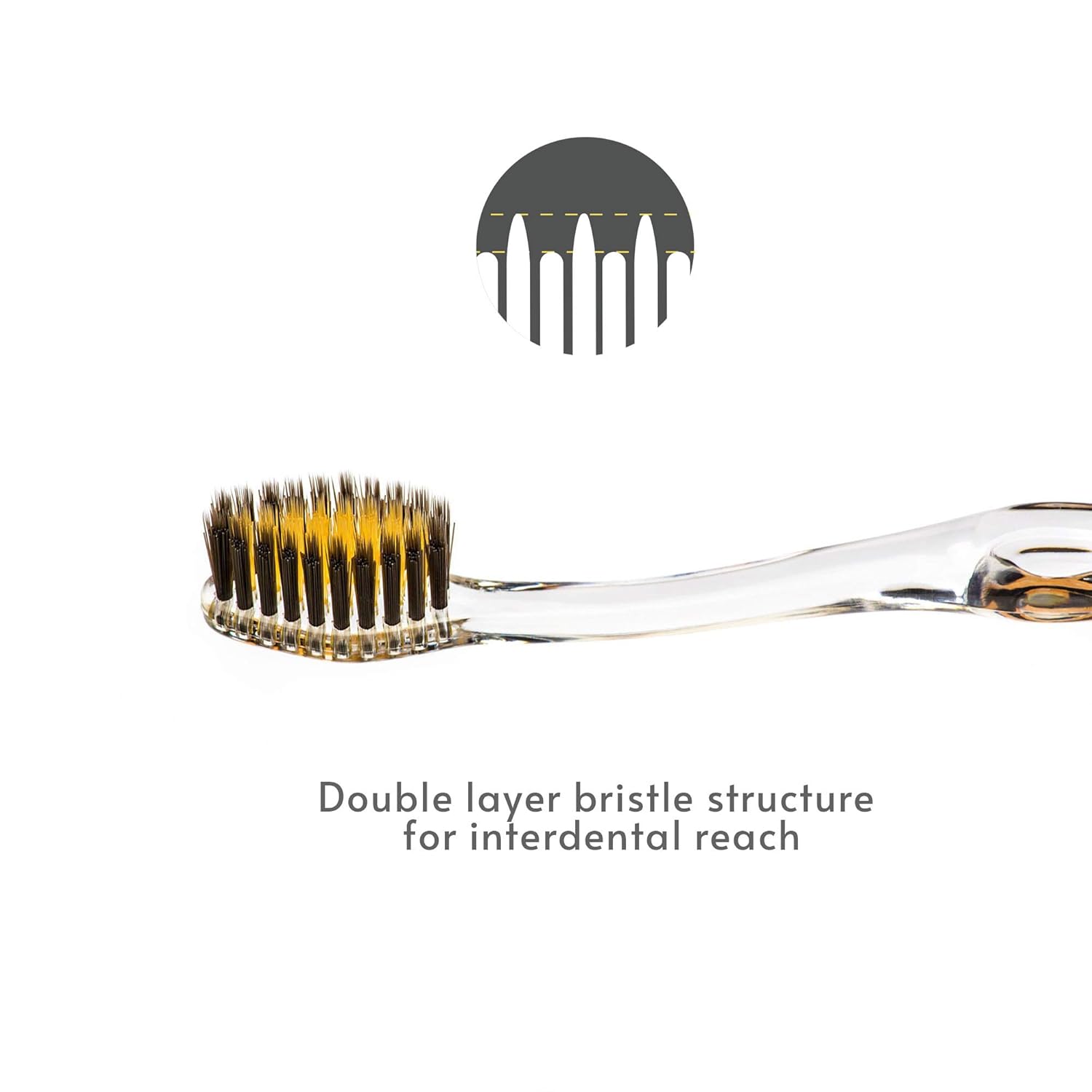 Nano-b Manual Toothbrush for Adults with Sensitive Gums, Gold & Charcoal Soft/Medium Bristles, Travel Case, Green