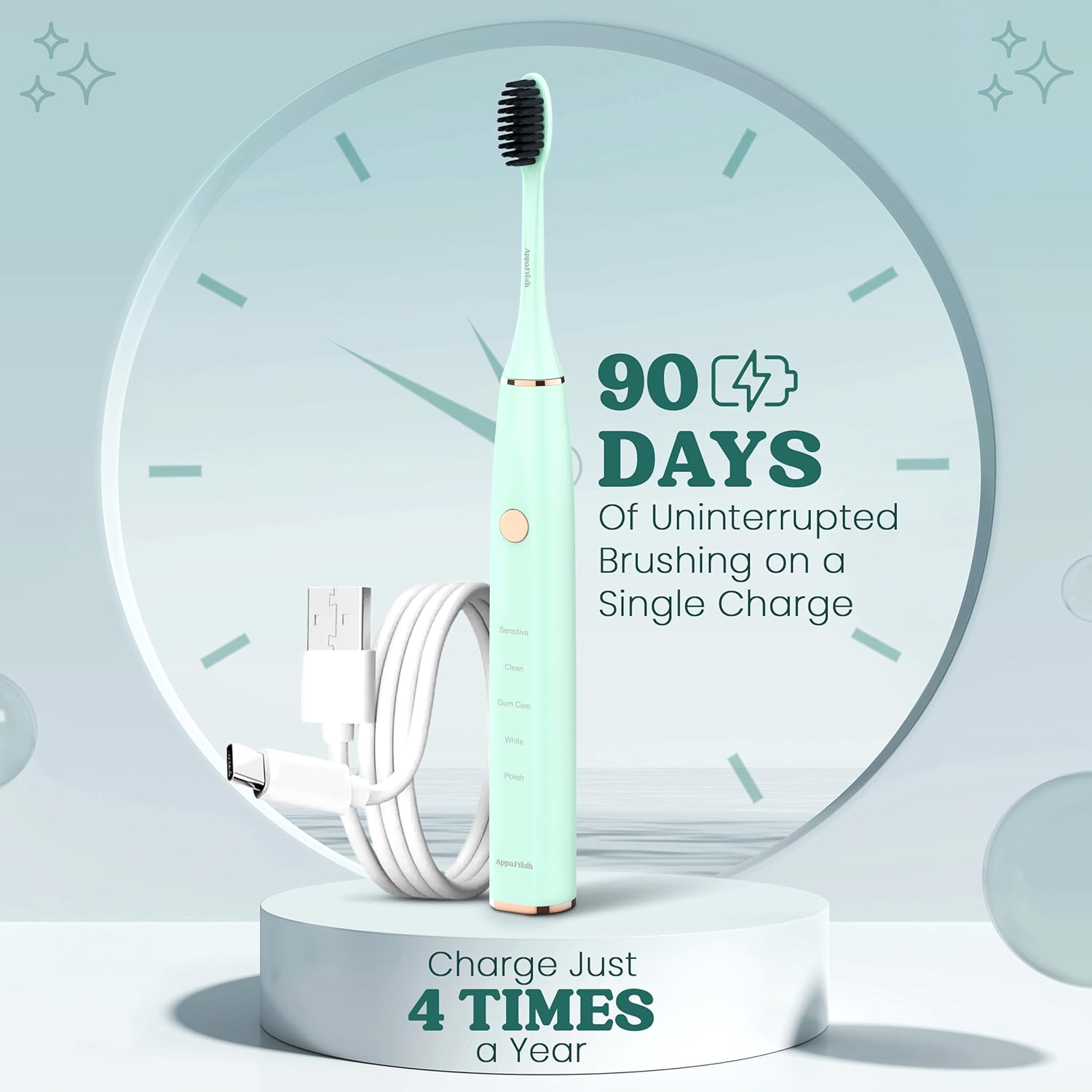 Sonic Electric Toothbrush - Battery Operated Toothbrush Electric with Timer, 5 Cleaning Modes & 3 Intensity Levels - Electronic Toothbrush for Adults with Long-Lasting 90-Days Battery Life