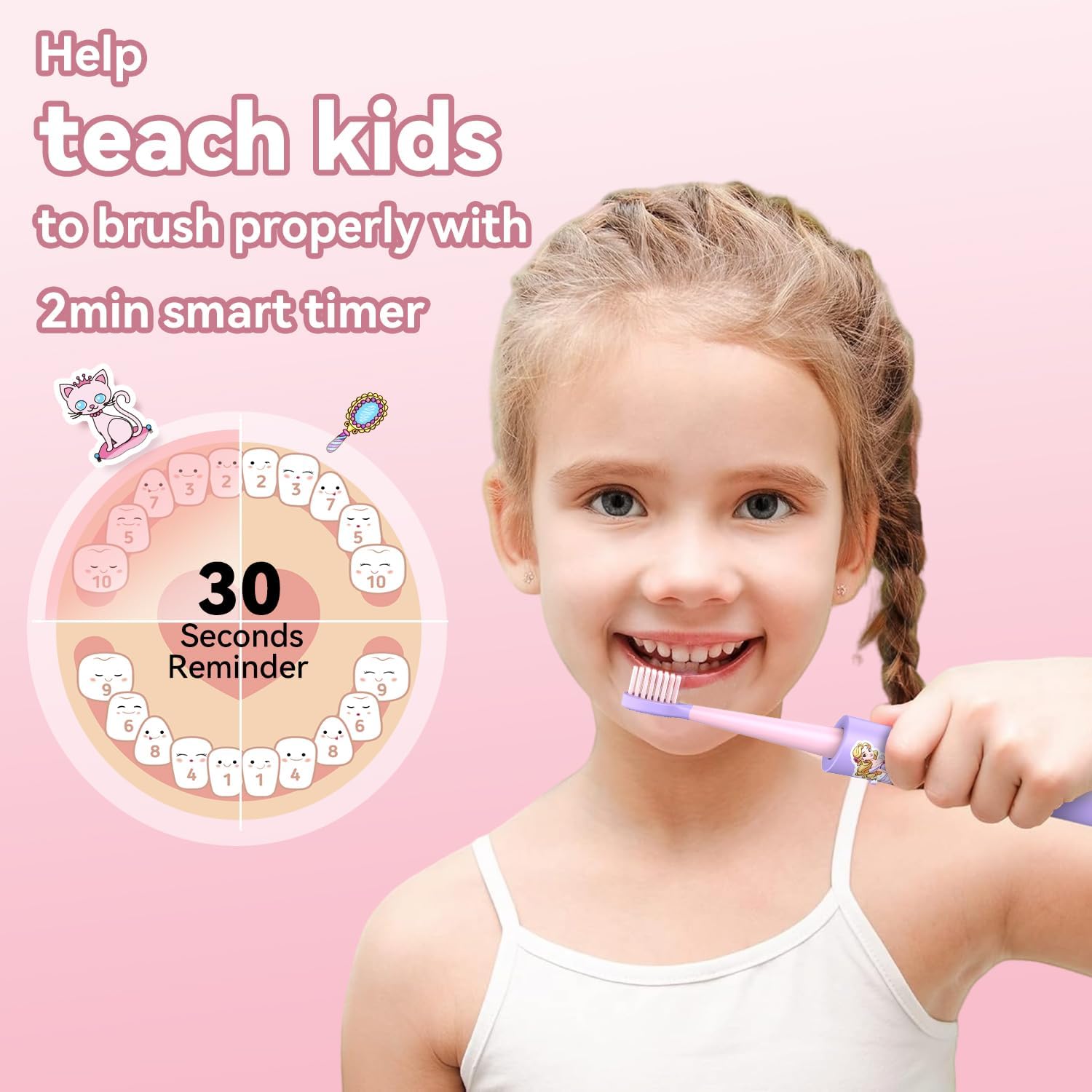 JTF Kids Electric Toothbrush Rechargeable: Sonic Tooth Brush with Smart Timer 5 Brushing Modes 4 Soft Brush Heads IPX7 Waterproof and DIY Sticker, Portable Pink Children Toothbrushes for Girl, Ages 3+