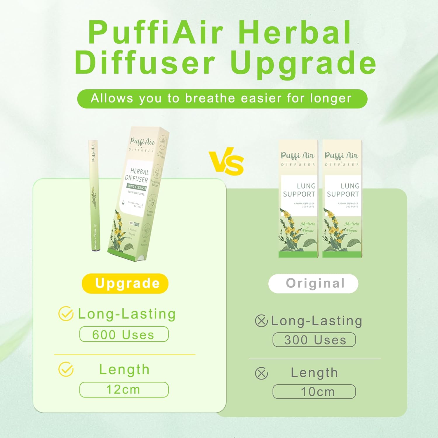 Herbal Diffuser Upgraded with Extracts of Mullein, Thyme and Mint for Cleansing Lungs, Improving Breathing and Oral Air Freshening (Green, 4 Sticks (Pack of 2))
