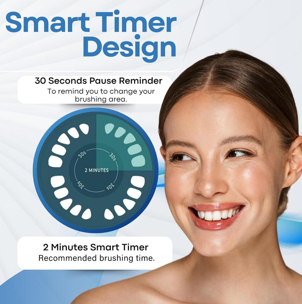 LED Whitening Electric Toothbrush – Waterproof, Sonic Brush with 6 LED Lights for Whitening, Soft Bristles, Rechargeable, Travel Case Included – Ideal Electric Toothbrush for Adults