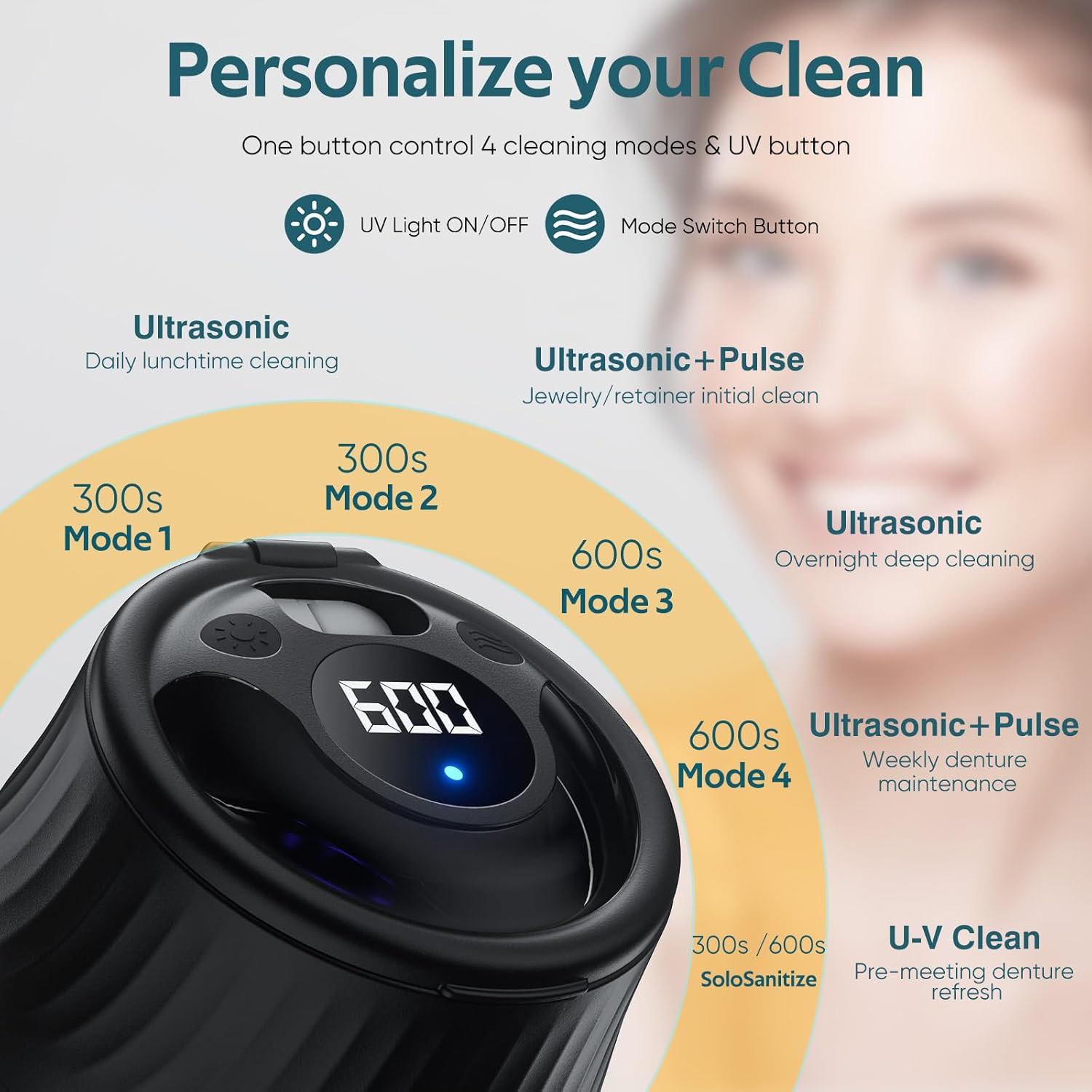 Ultrasonic Retainer Cleaner Machine- 45kHz Denture Cleaner, 200ML Dental Cleaning Pod for Aligners, Mouth Night Guards, Toothbrush Heads & Jewelry, 4 Cleaning Modes, Digital Timer, Black