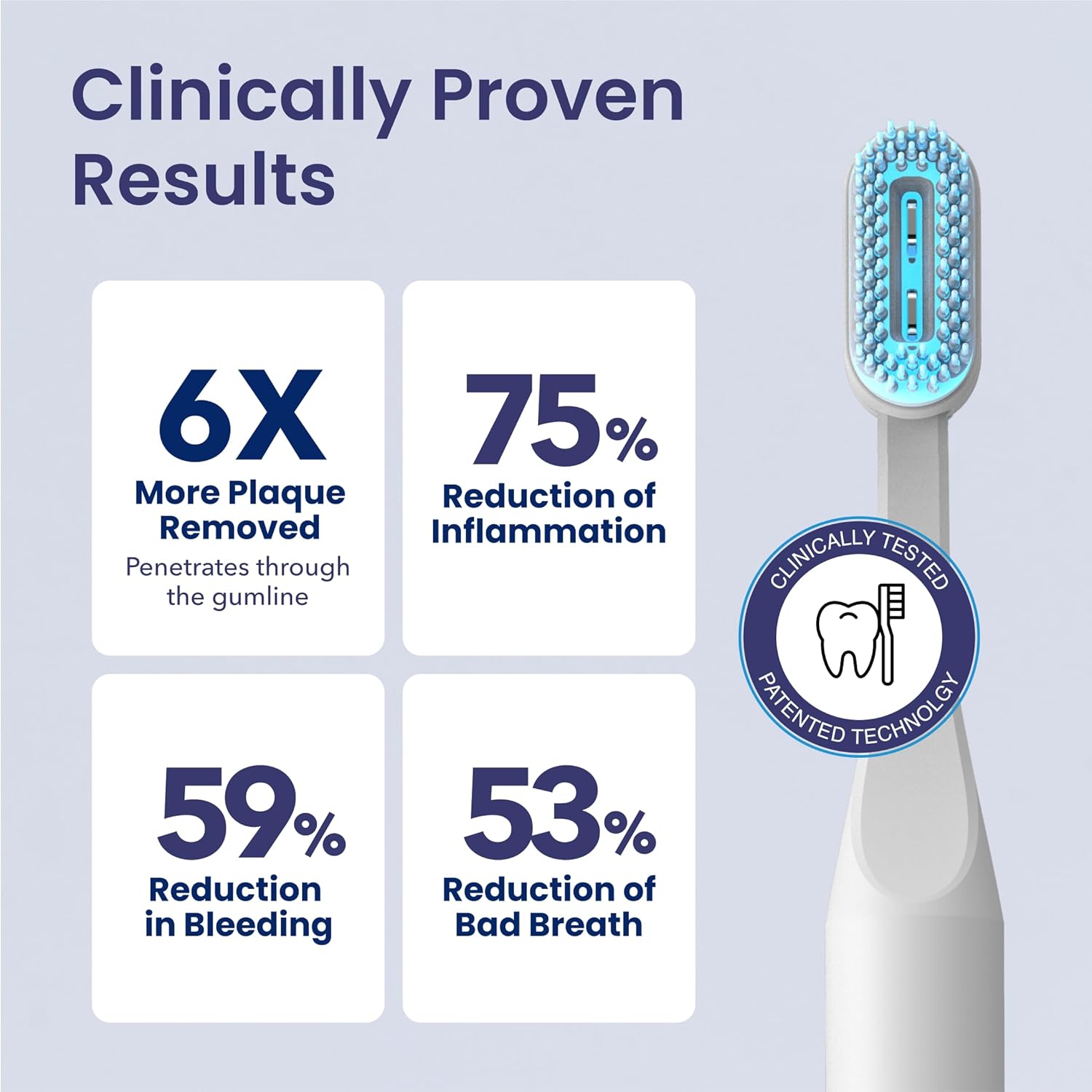 Bioelectric Orthodontic Toothbrush for Braces Care - Non Vibrating Dental Care Kit - Rechargeable Extra Soft Toothbrush for Sensitive Gums - Periodontal Oral Hygiene - 3 Brush Heads & Case