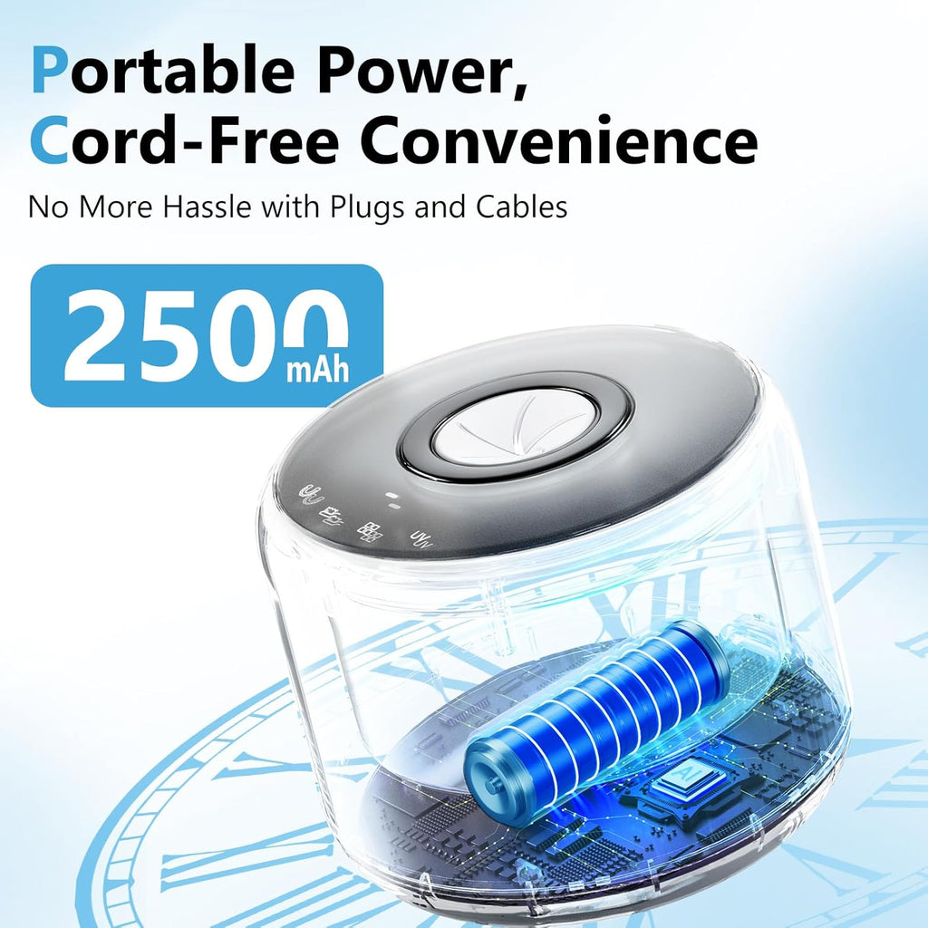 Rechargeable Ultrasonic Retainer Cleaner Machine, 46kHz Portable Dental Cleaning Pod for Night Mouth Guards, Braces, Jewelry, Aligner- 2500mAh Battery for Travel & Home