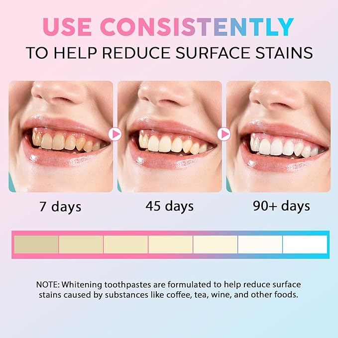 Niacinamide Whitening Toothpaste 200g - Niacinamides Toothpaste Stain Removal, Gentle on Sensitive Teeth & Gums, Fluoride-Free, Natural Enzymes, Dentist-Developed for Coffee & Tea Lovers